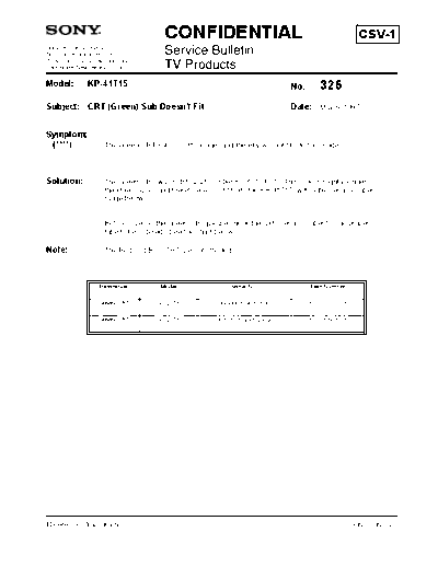 TVP0326