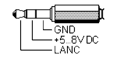 lanc_kli