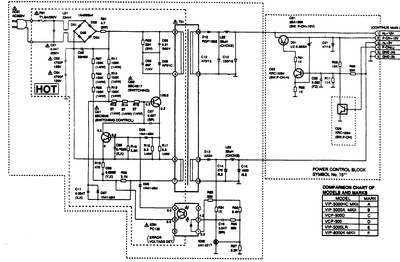 TV-5000