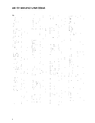 RAV-247-(CODES)