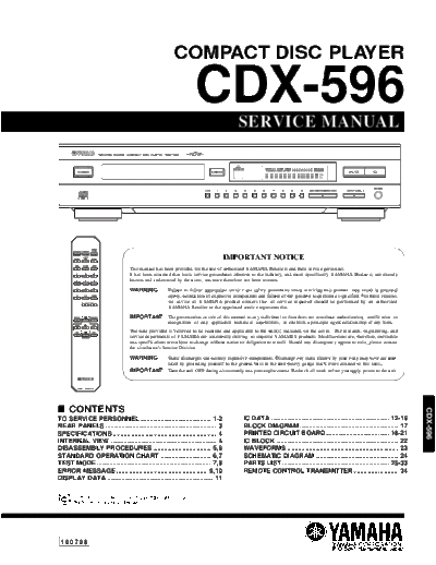 CDX-596