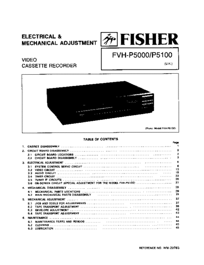 FVH-P5000 & 5100