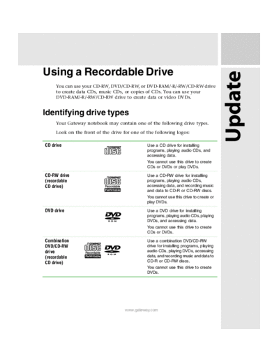 600YG2 USING A RECORDABLE DRIVE