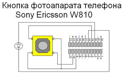 SONY ERICSSON W810, W810I 2