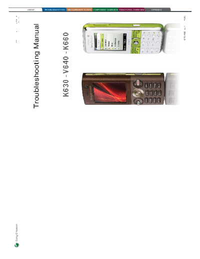 SONY ERICSSON K630, V640, K660