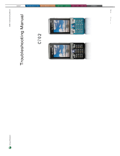 SONY ERICSSON C702 1