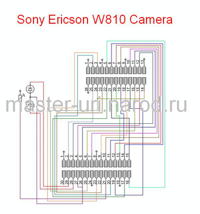SONY ERICSSON W810, W810I 1