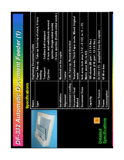 df332wone