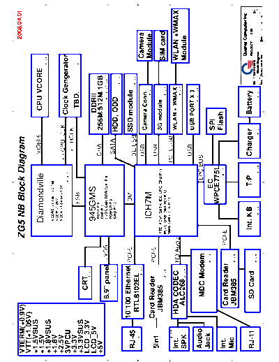 quanta_zg5_r1a_schematics (1)