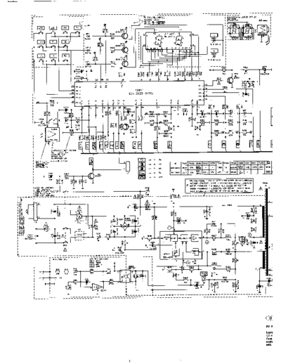 CUC-4410