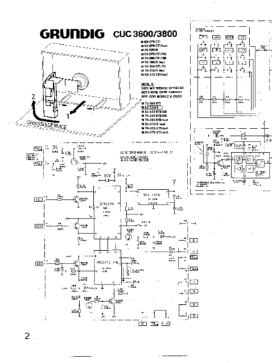 CUC-3600 & 3800
