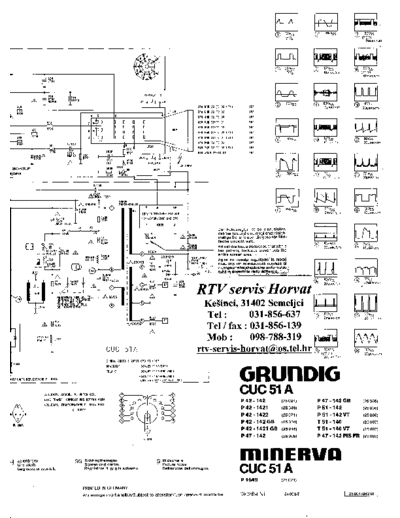CUC-51A