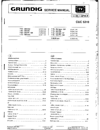 CUC-5310