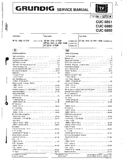 CUC-6851 & 6880 & 6890