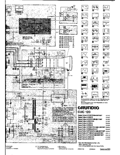 CUC-120