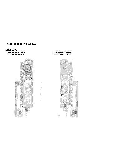 PCB