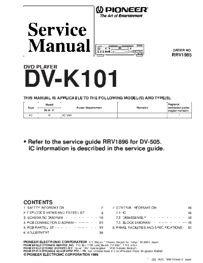 DV-K101.2