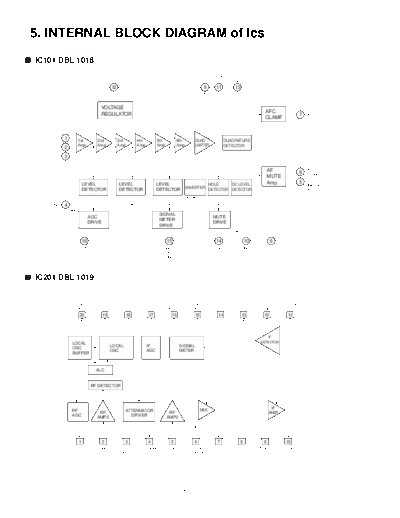 IC_BLOCK