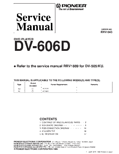 DV-606D