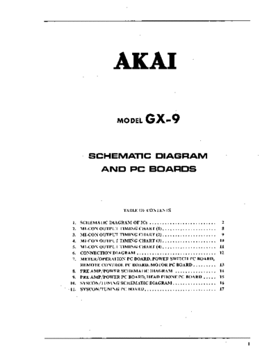 GX-9