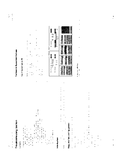 troubleshoot