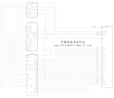 ConnectRFBasebandCircuit