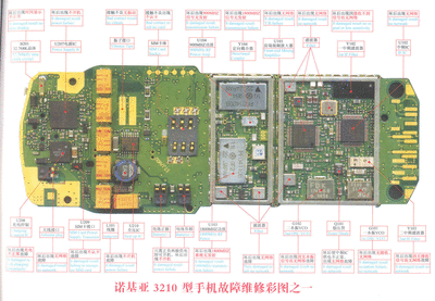 Nokia_repair_book_3210_2