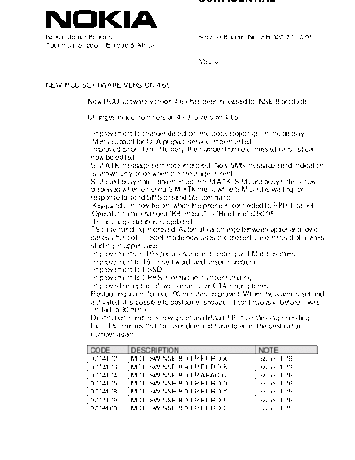 NSE8-022