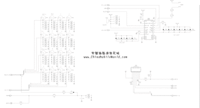 UserInterface
