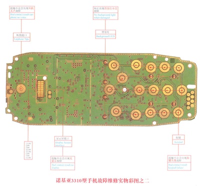 Nokia_repair_book_3310_1