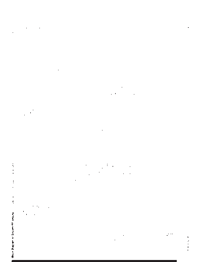 rfdraw