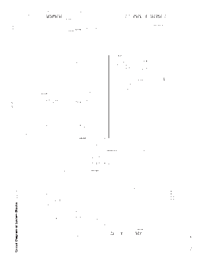 sysa3