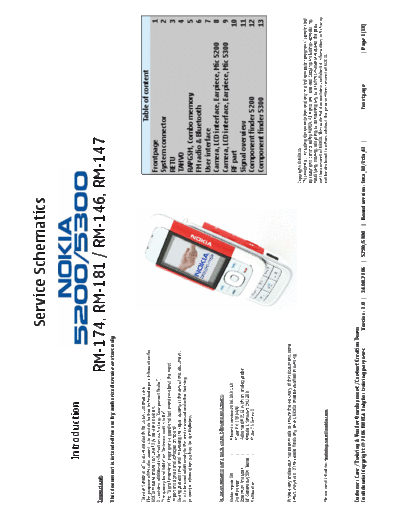 78957082_5200_5300_RM-174_RM-181_RM-146_RM-147_schematics_V1_0