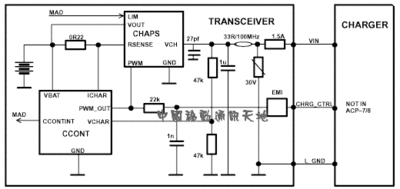 BatteryCharging