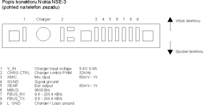 konektor6110large