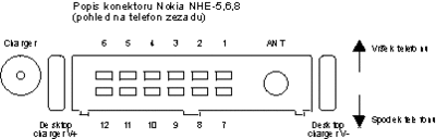 konektor8110small