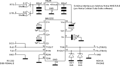 ncds8110small