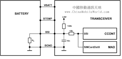 BatteryTemperature