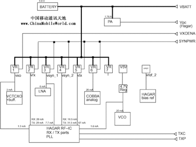 PowerDistributionDiagram