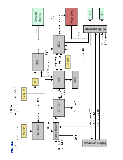 NPM5schematics_UI_V10