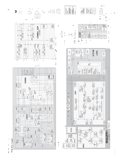 ch2a3