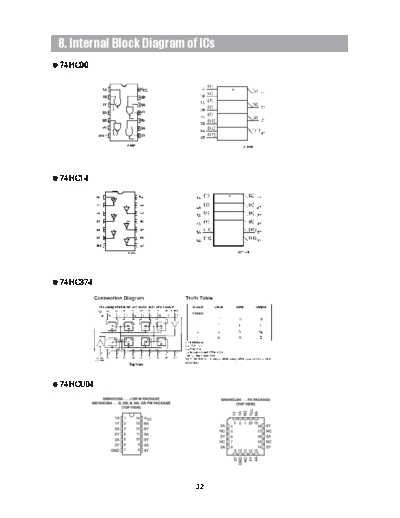 HC-4130 & 4150 & 4160 & 4180 & 4230 & 4250 & 4260 & 4280