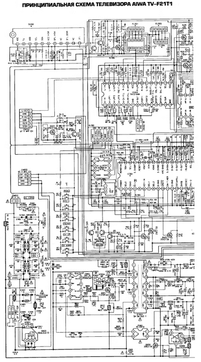 AIWA-TV-F21T1