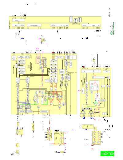 K3_block_diagram