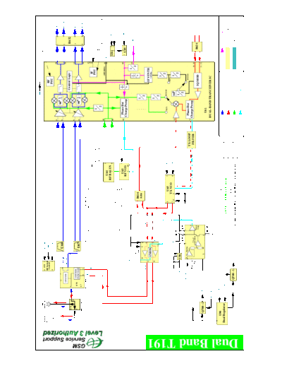 Block Diagram