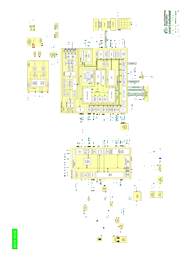 W215_W218_Block_Diagram