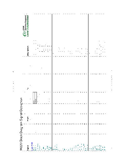W220_Block_Diagram_signal