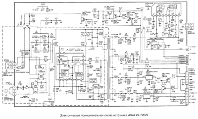 aiwa_tv_vx-t2020