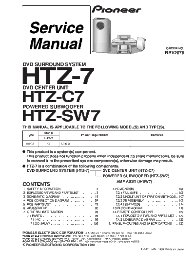HTZ-7