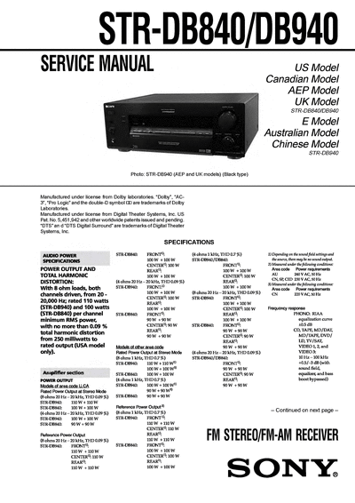 STR-DB840_940